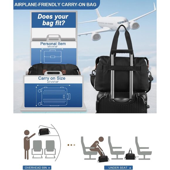 Medium Unisex Waterproof Duffle Bag with Toiletry Kit - Perfect for Adventures - Picture 7 of 7